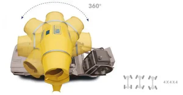 Carmix 3500TC image 3